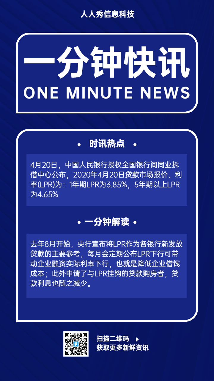 一分钟快讯日报早报热点手机海报