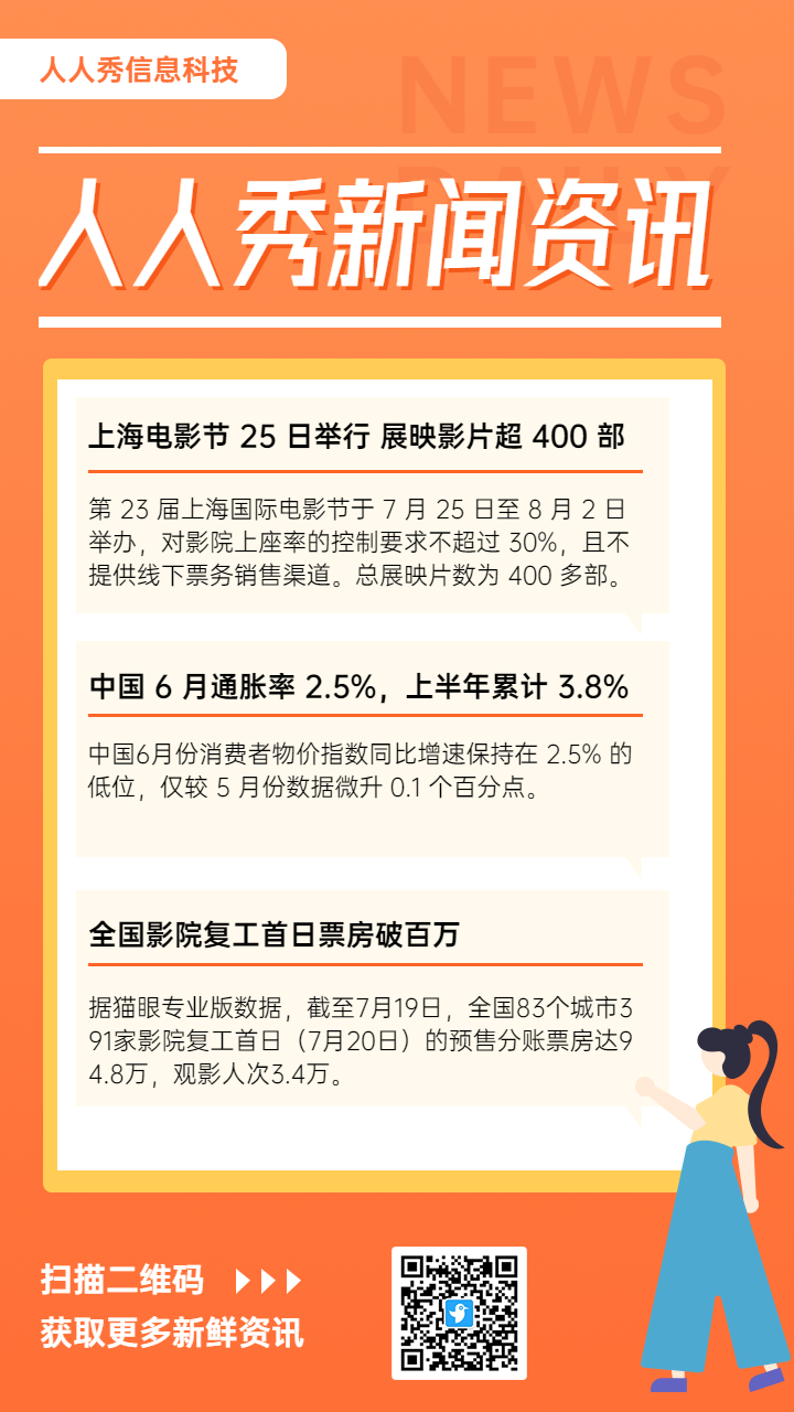 新闻资讯日报早报热点手机海报