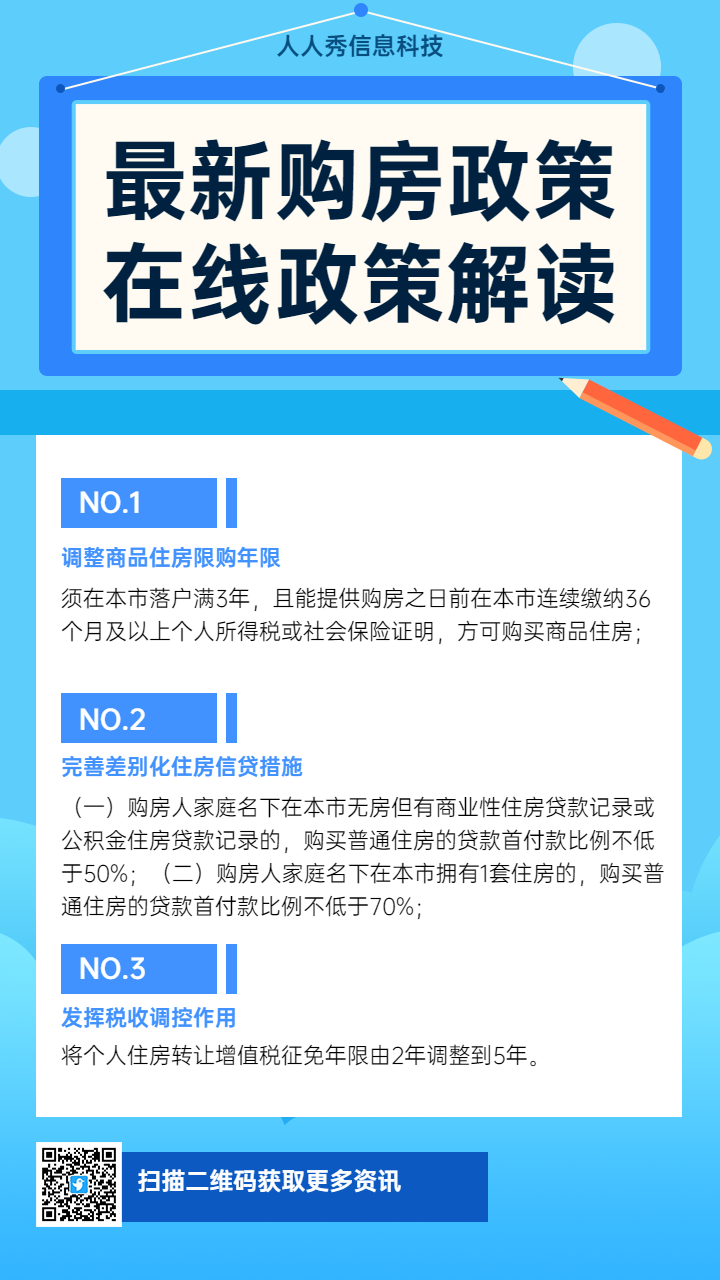 购房政策日讯早报解读热点手机海报