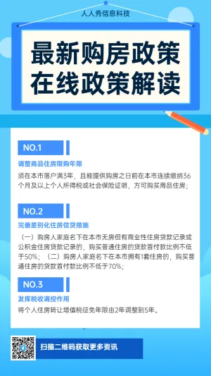 购房政策日讯早报解读热点手机海报