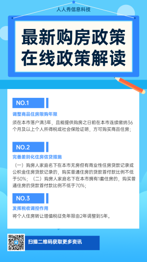 購房政策日訊早報(bào)解讀熱點(diǎn)手機(jī)海報(bào)