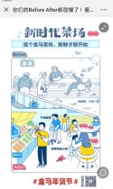 盒马鲜生：你们的Before After都弱爆了！看看马爸爸的新零售时代生活