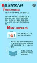 【速览】不同风险人群如何防护？口罩如何选用？