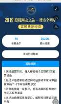 2019年度搜狐网友之选——楼市全明星