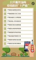 疫情防控“十严格”