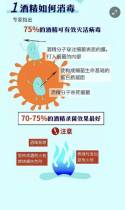 【居家消毒】你应该知道的事