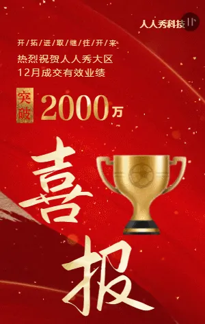 红金风业绩喜报战报宣传表彰