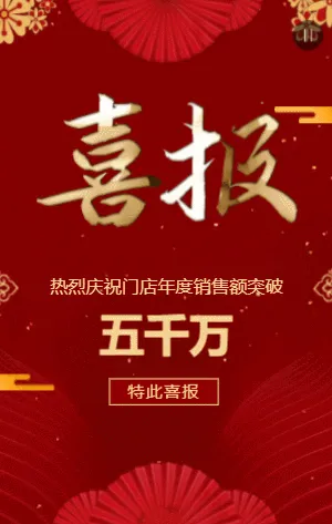 年度销售喜报销售冠军表彰