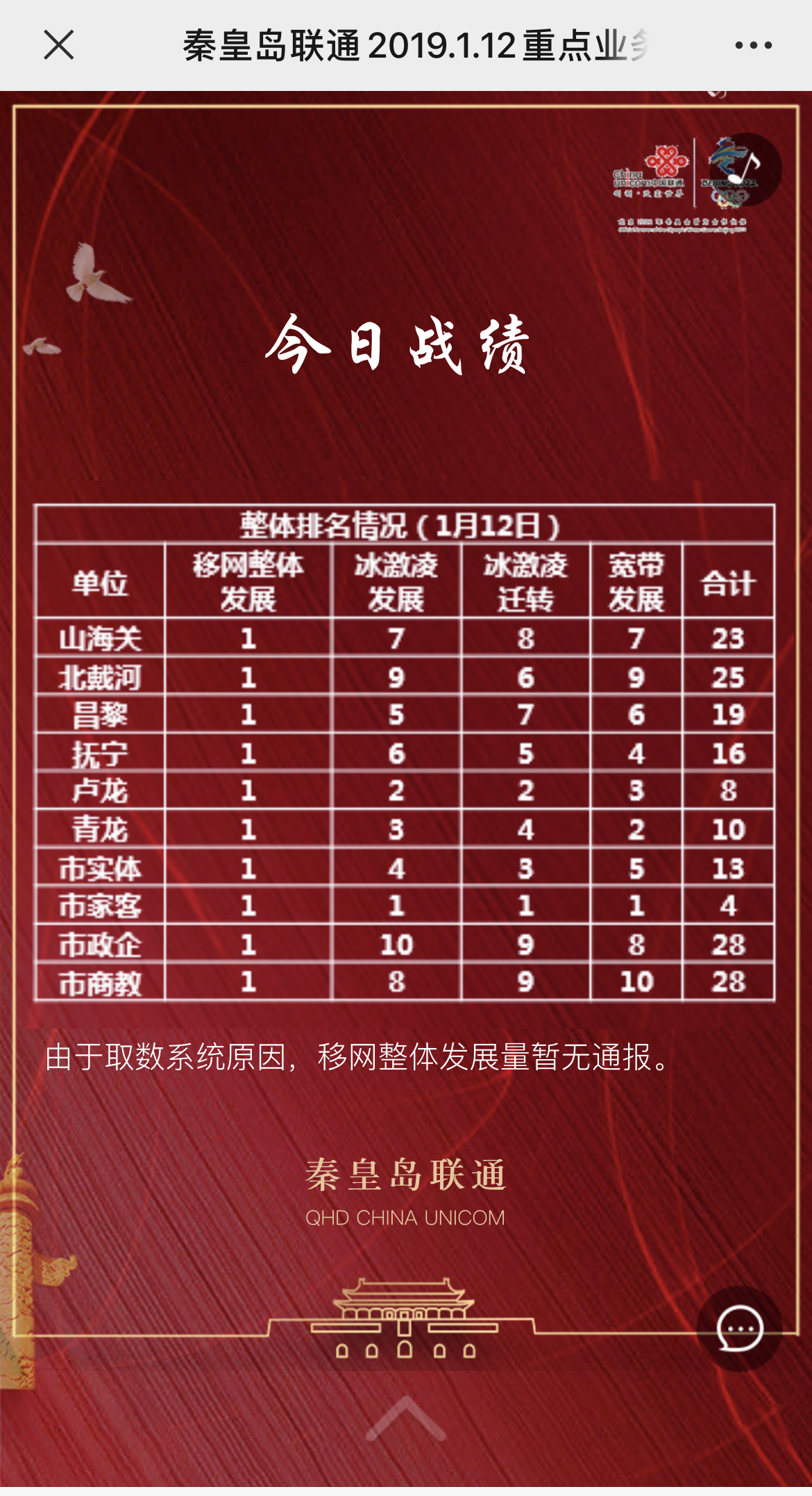 g1/2022/08/12/1660287903188.jpg IMG_3401 拷贝.jpg