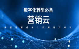 地产数字化转型：智慧未来，领先一步！新时代地产业乘风破浪还得看数字化营销