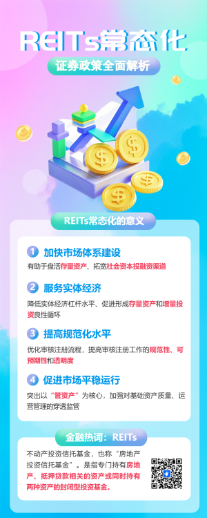 金融REITs基金熱點(diǎn)資訊解讀知識(shí)科普3D彩虹風(fēng)