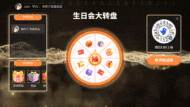 专题