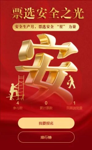 落实安全安全生产月安全意识投票活动