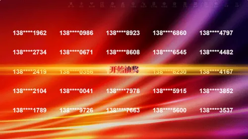 银行年度财富论坛会活动名单抽奖