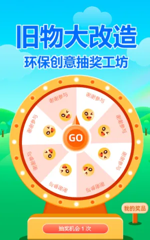 专题
