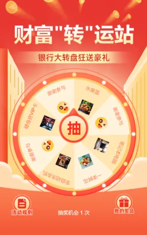 专题