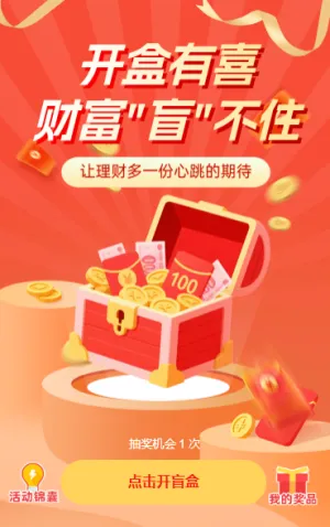 专题