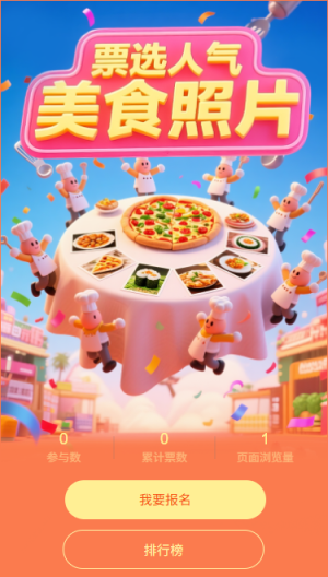 投票選出最具人氣美食照片