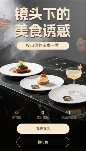 鏡頭下的美食誘惑投票評選