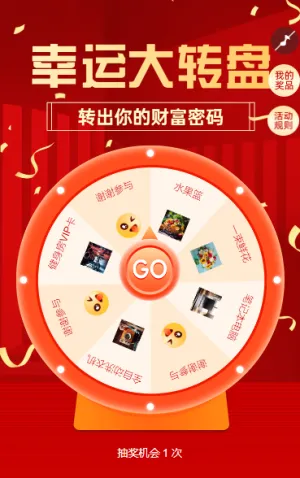 专题