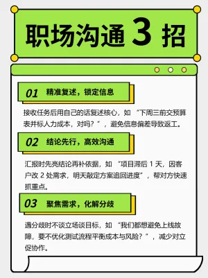 职场高效沟通进阶指南