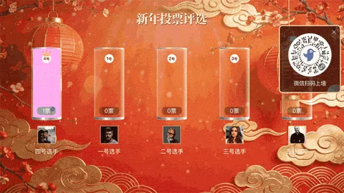 马年福启新岁新年大屏投票