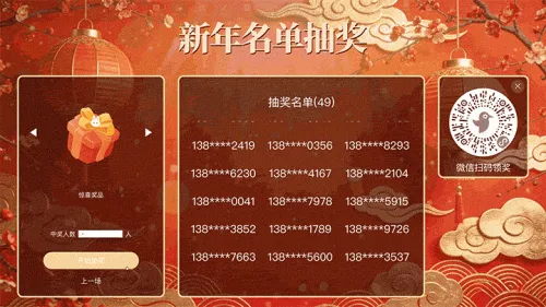 马年福启新岁新年名单抽奖