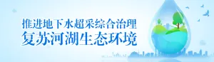 蓝色渐变风格政府机关中国水周世界水日知识答题活动banner