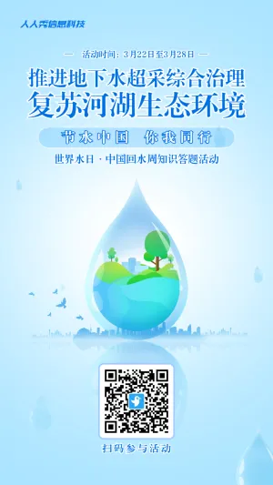 蓝色渐变风格政府机关中国水周世界水日知识答题活动海报