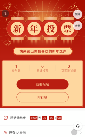 專題