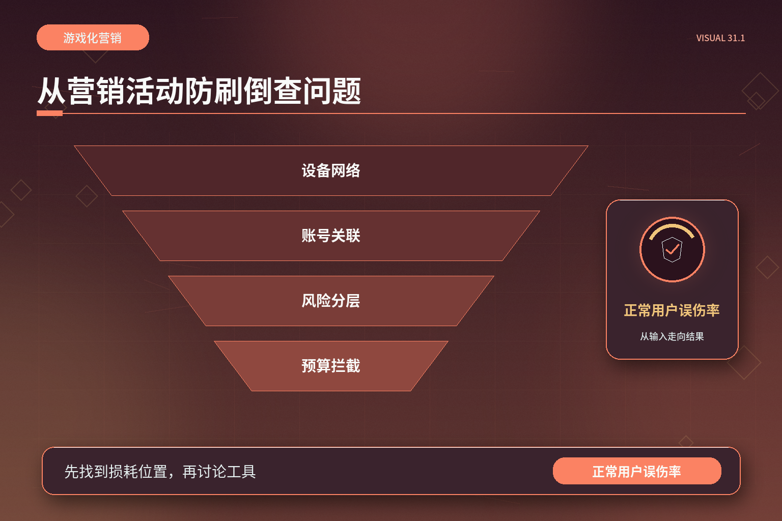 游戏-百家号文章配图