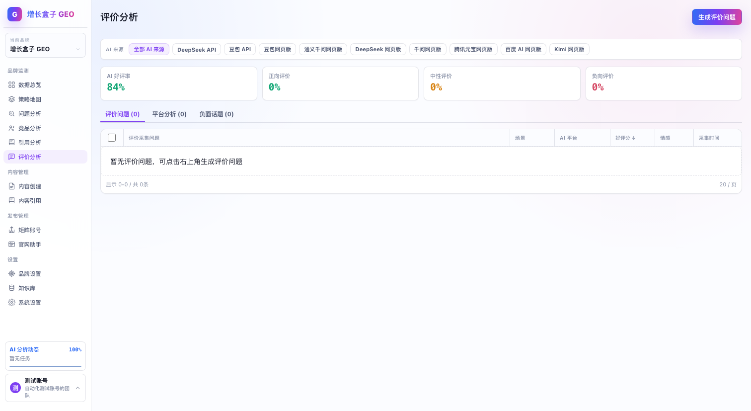 评价分析页面中的评价问题列表