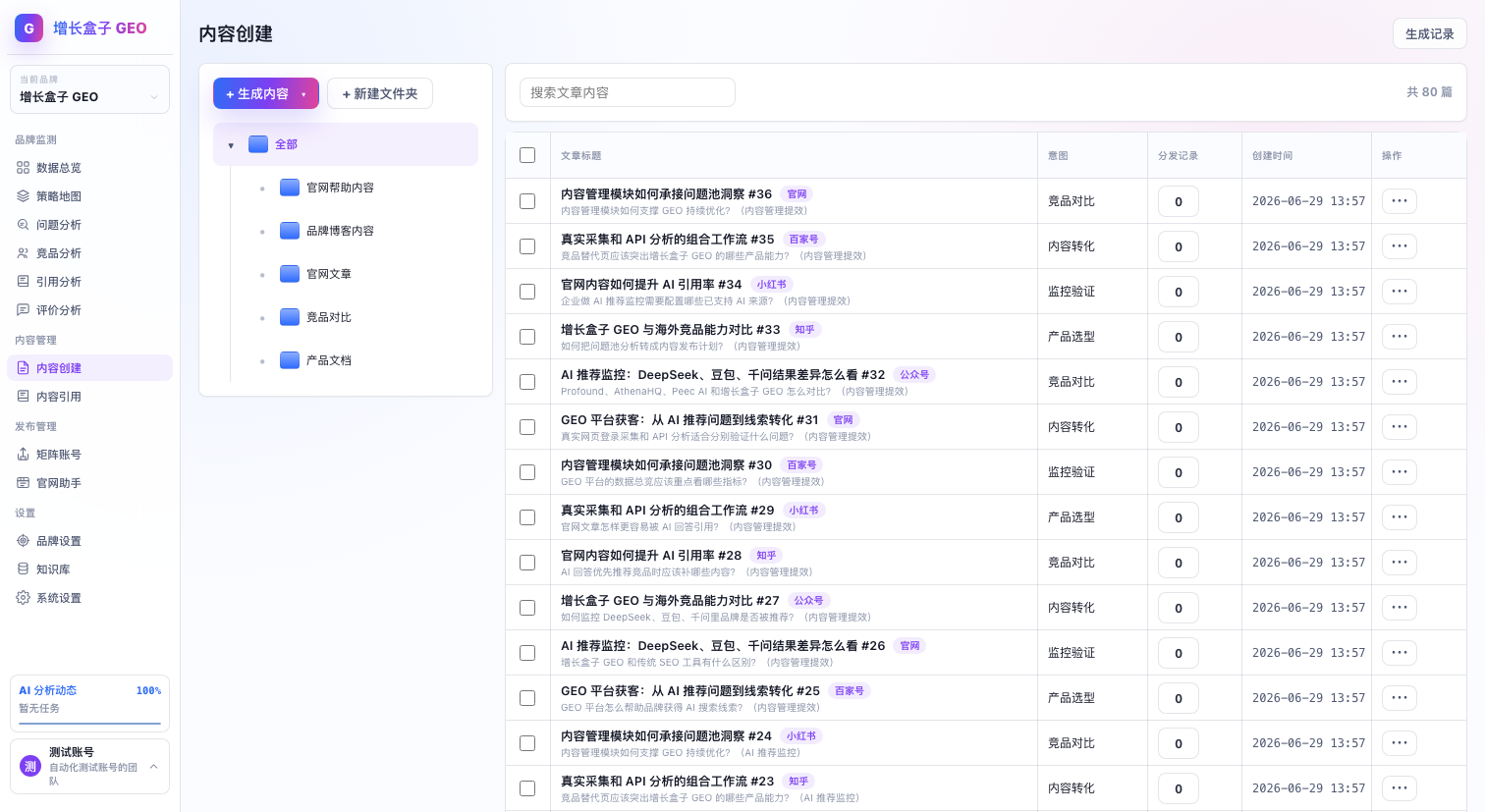 内容创建页面中的文章列表