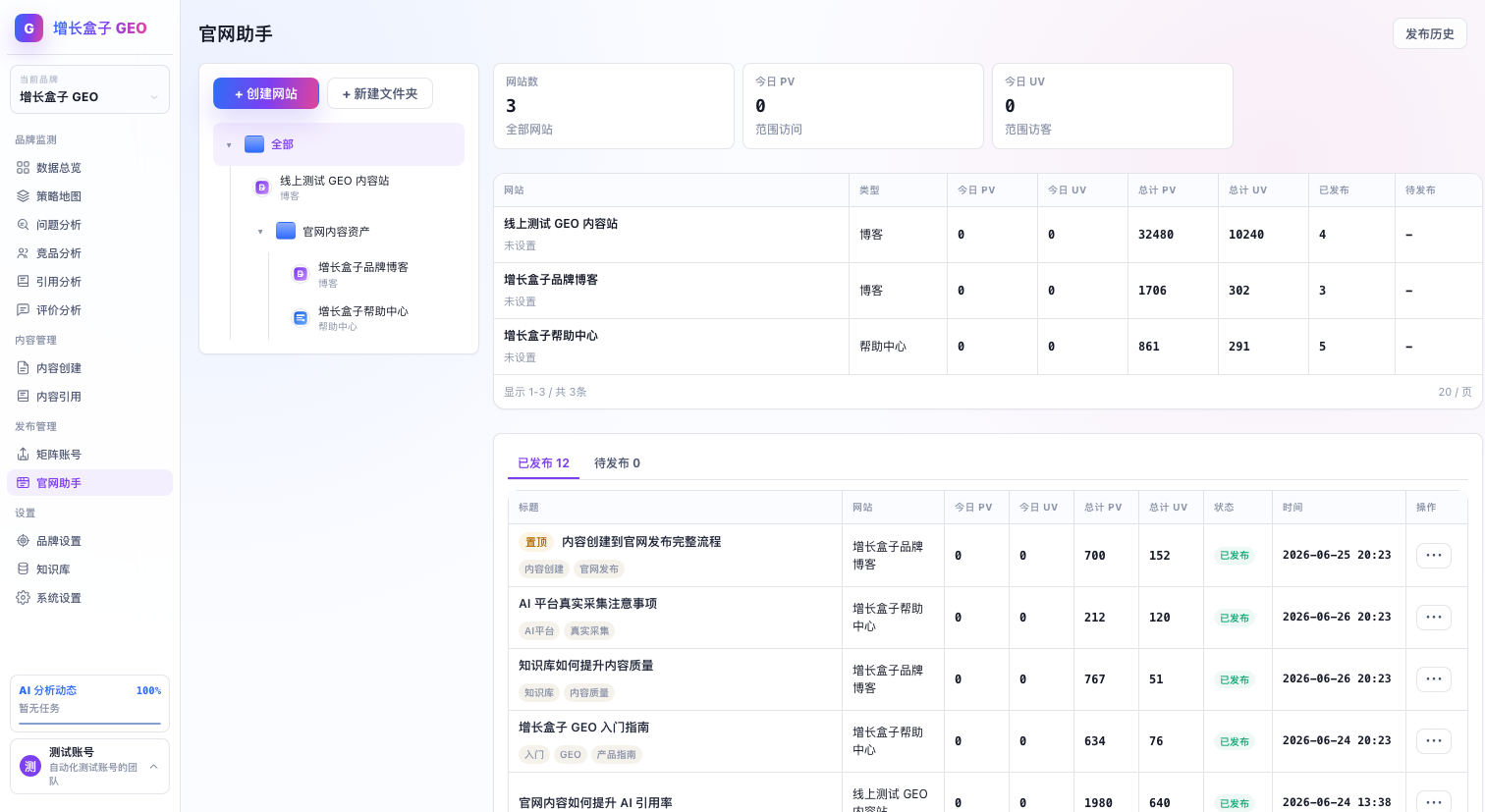 官网助手文章列表中的状态和操作区域