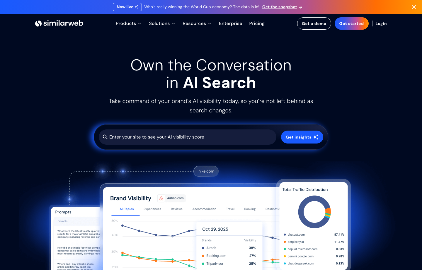 Similarweb AI Search Intelligence 是什么?AI 流量和可见度功能详解