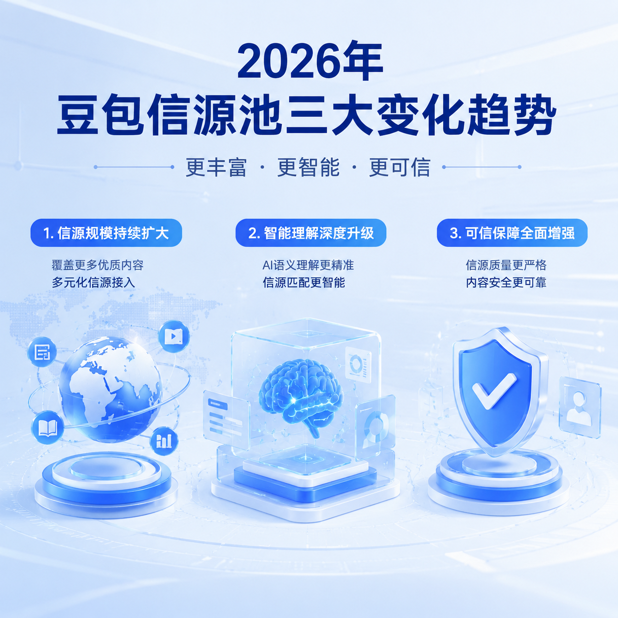 豆包的“信源池”正在换血——2026年豆包引用来源的三大变化