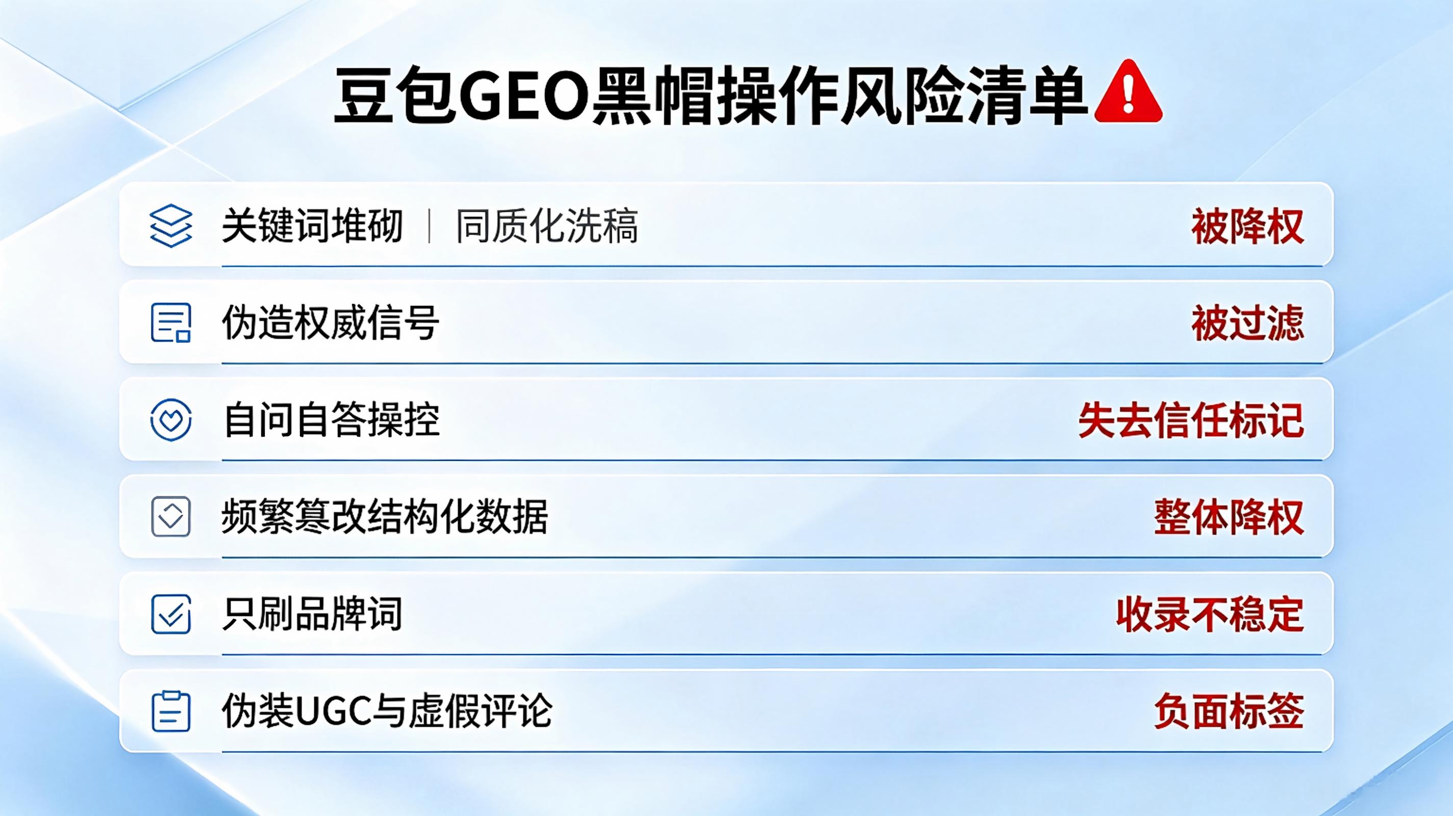豆包GEO“黑帽”操作的风险清单——哪些事做了等于自毁品牌