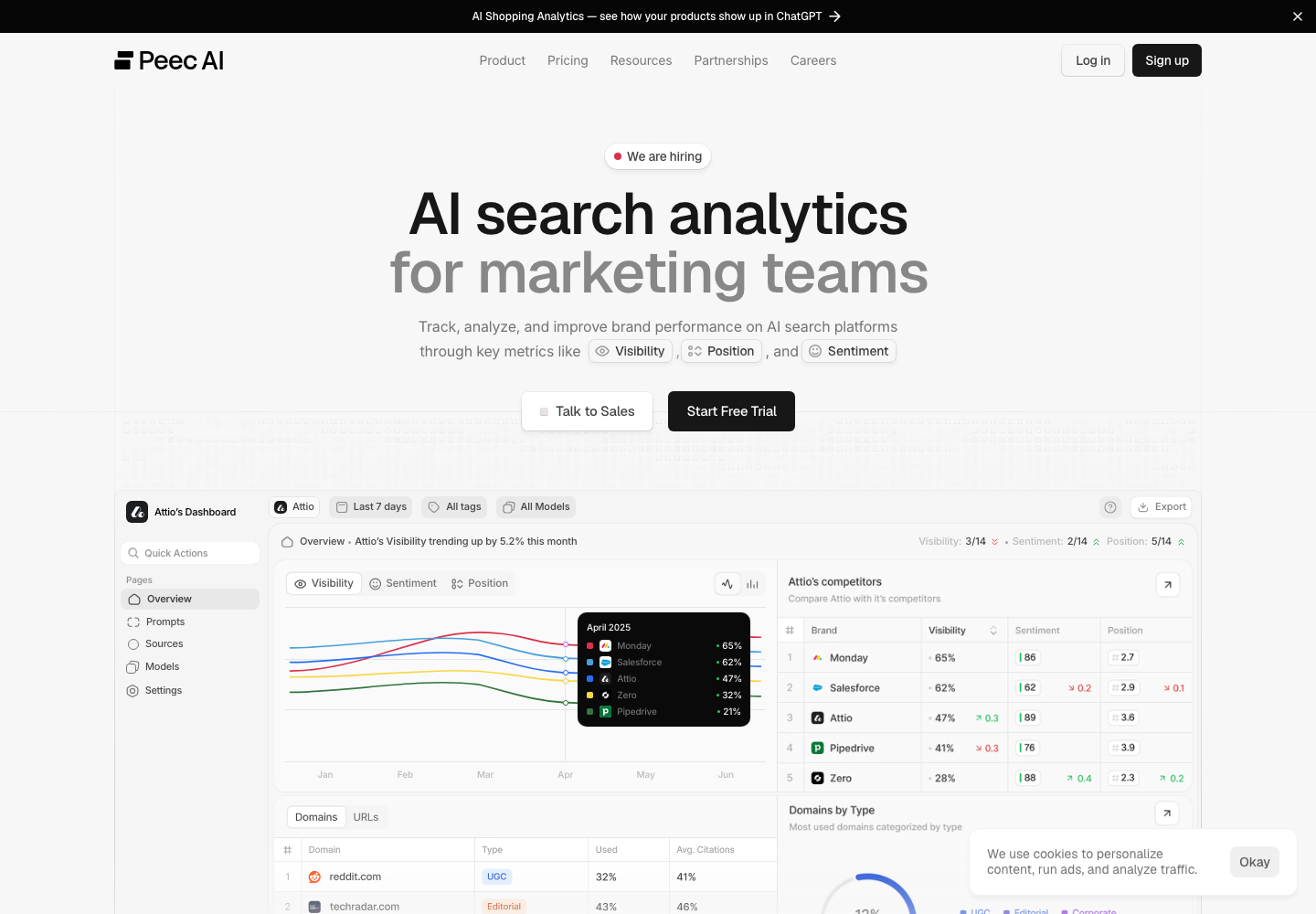 Peec AI 官网产品页面截图