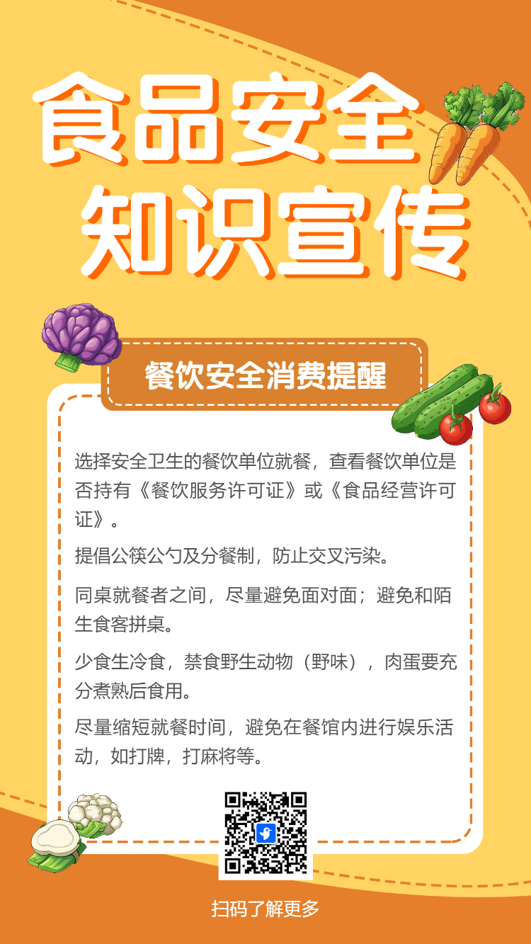 食品安全 知识宣传