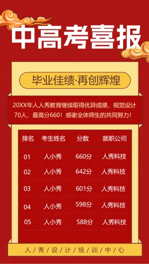 专题