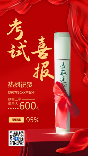 专题