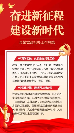 专题
