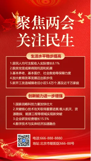 聚焦两会 关注民生1