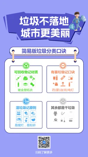 垃圾不落地 城市更美丽
