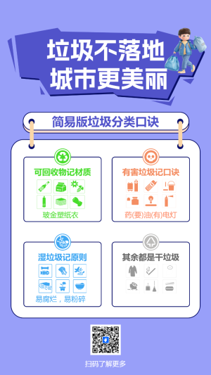 垃圾不落地 城市更美麗