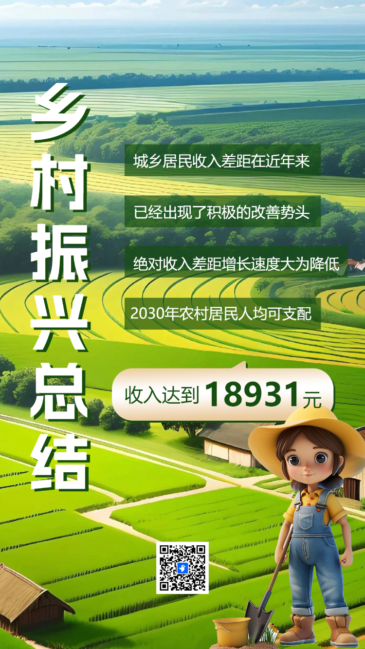 乡村振兴 总结汇报