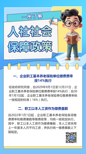 人社社會保障政策