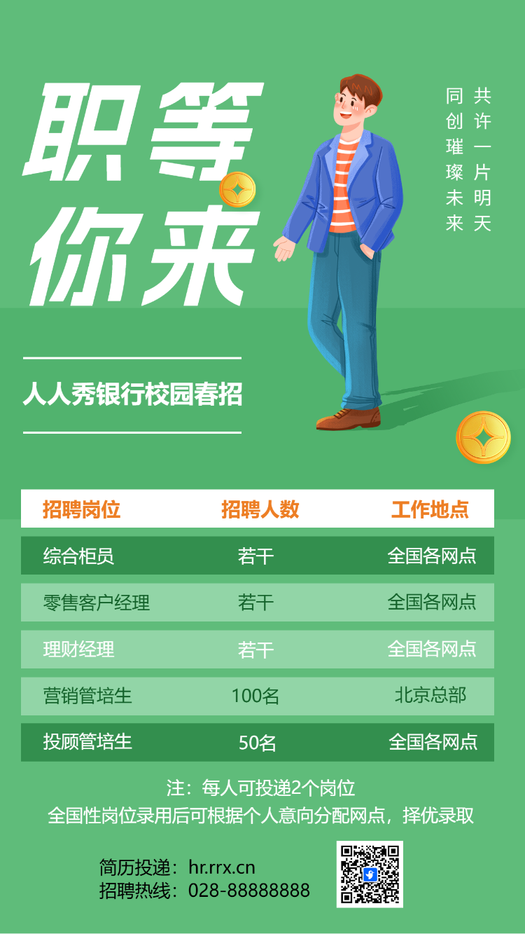 职等你来