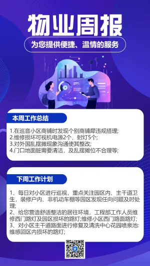 物业周报
