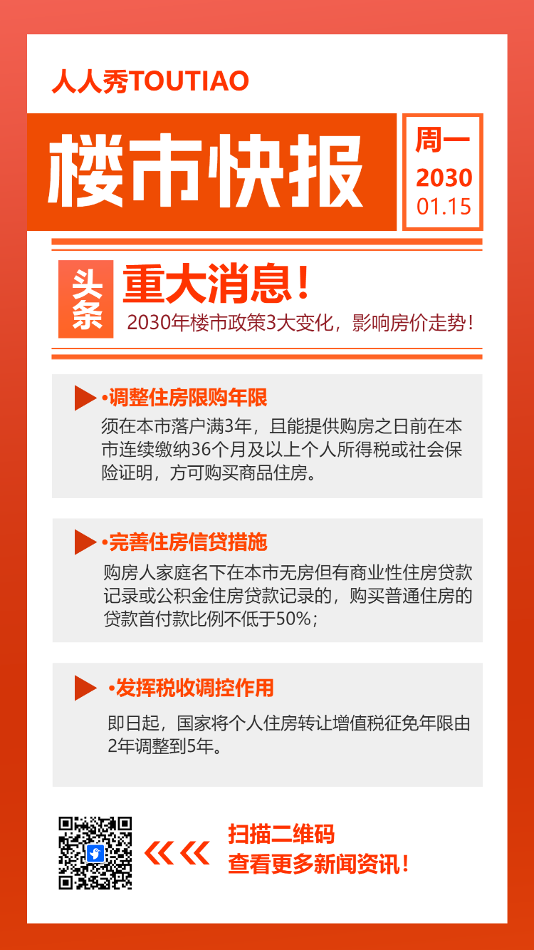 地产快报楼市资讯手机